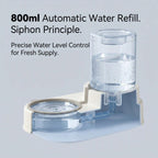 Cat-Shaped Gravity Pet Feeder and Water Dispenser - image 7