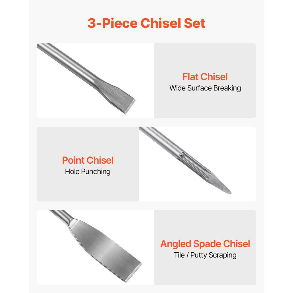 SDS Plus Chisel Set, 3 Pieces - view 2