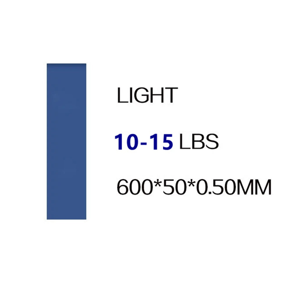 Resistance Loop Bands Set of 5 - image 8