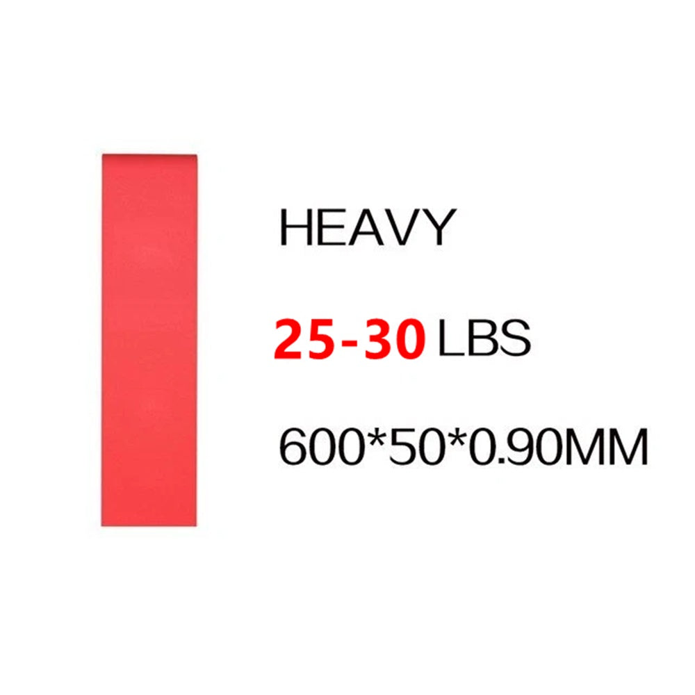 Resistance Loop Bands Set of 5 - image 10