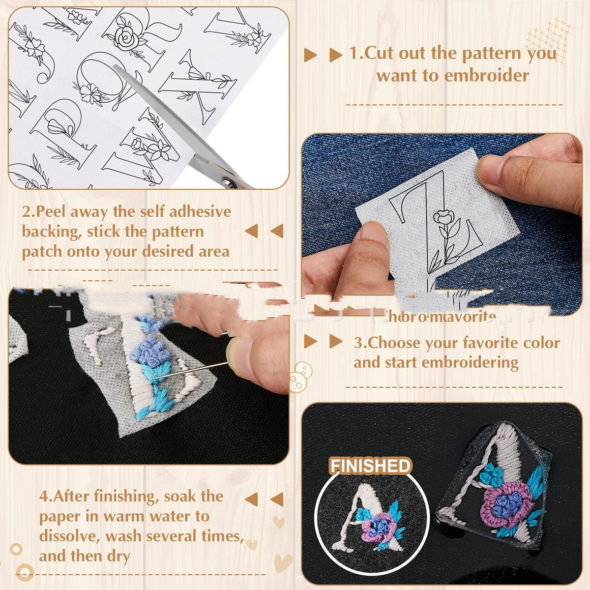 Water-Soluble Embroidery Stabilizer - view 7