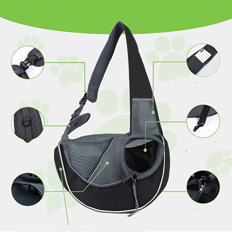Black pet sling carrier shown with close-ups of its drawstring, zip and strap details