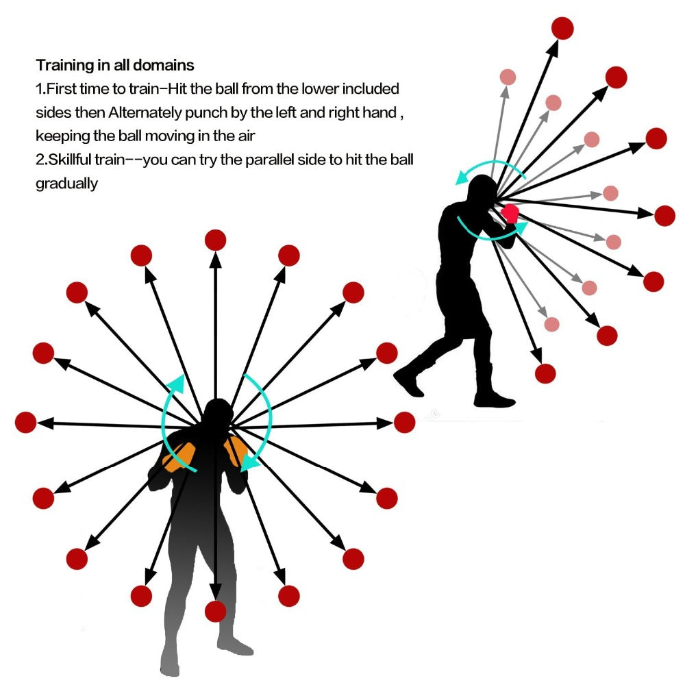 Boxing Reflex Ball with Headband - view 2