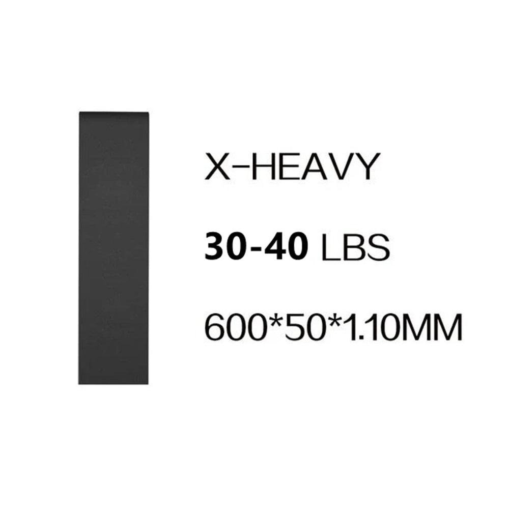 Resistance Loop Bands Set of 5 - image 7