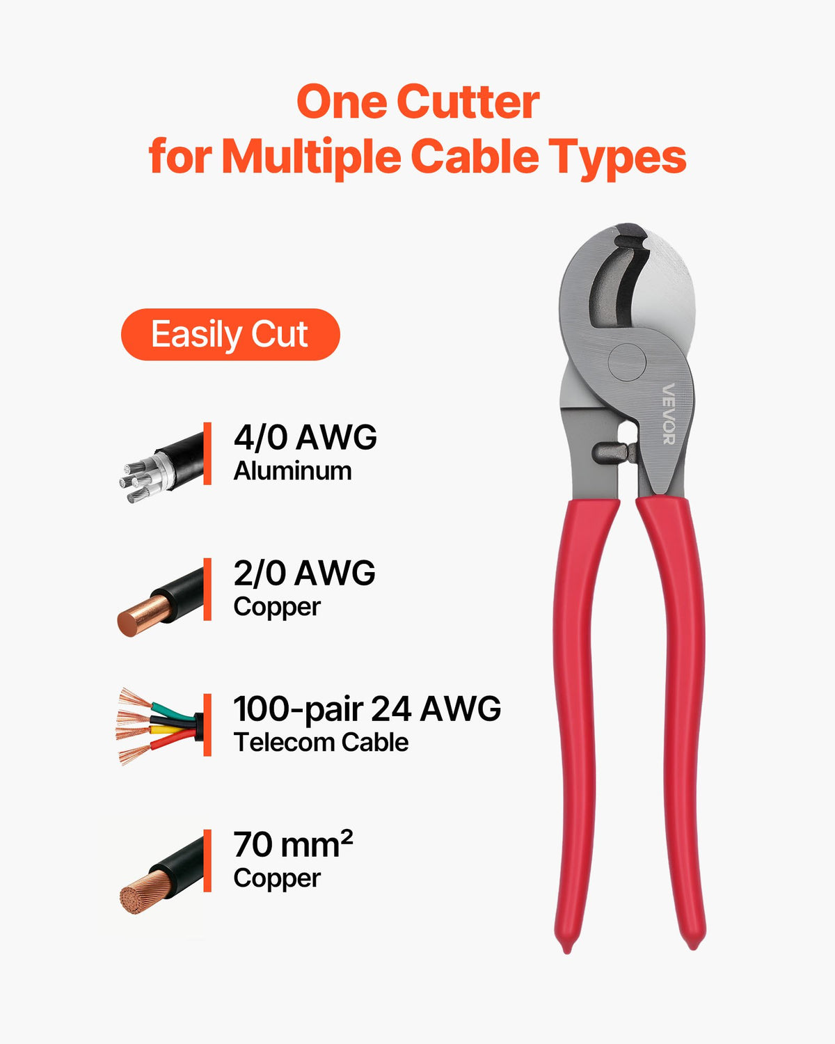 High-leverage cable cutter - view 2 of 5