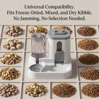 Cat-Shaped Gravity Pet Feeder and Water Dispenser - image 4