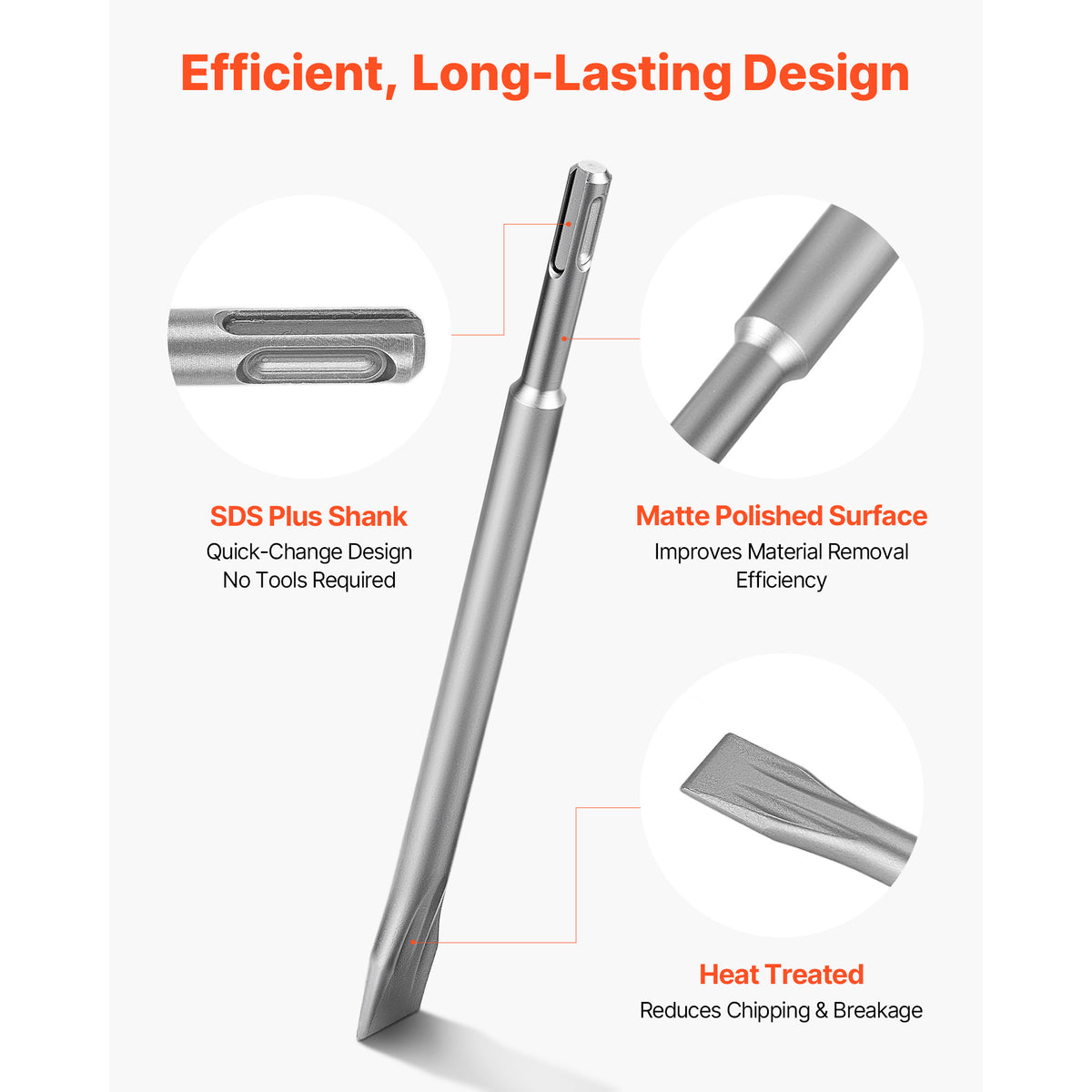 SDS Plus Chisel Set, 3 Pieces - view 3