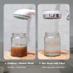Shower head size view