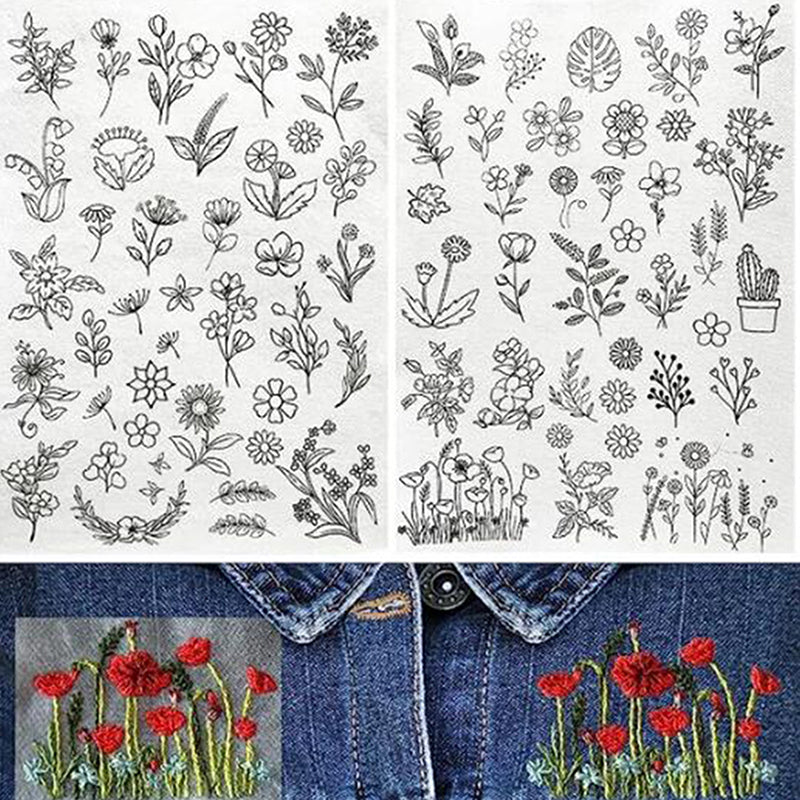 Water-Soluble Embroidery Stabilizer
