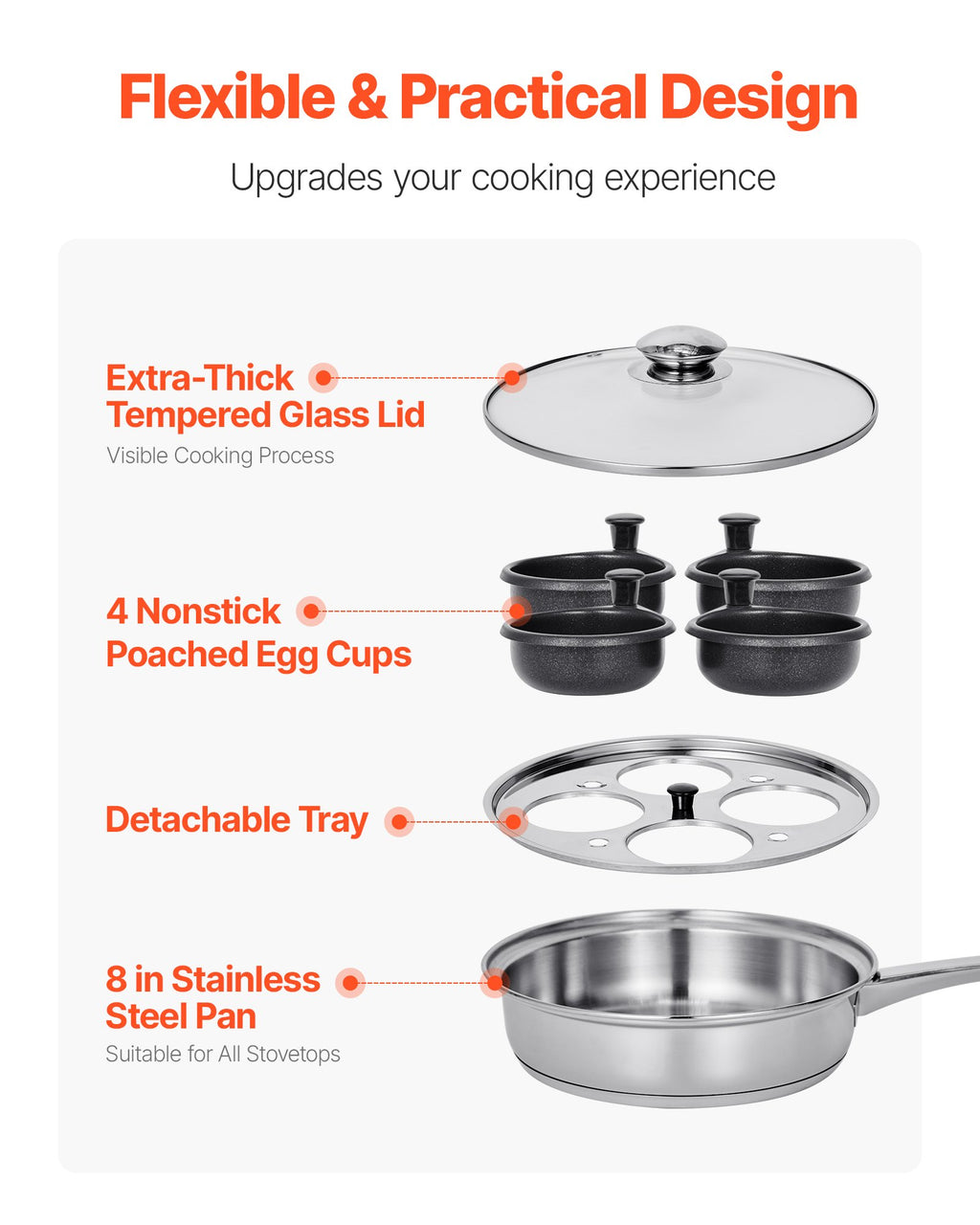4-Cup Stainless Steel Egg Poacher Pan - image 3