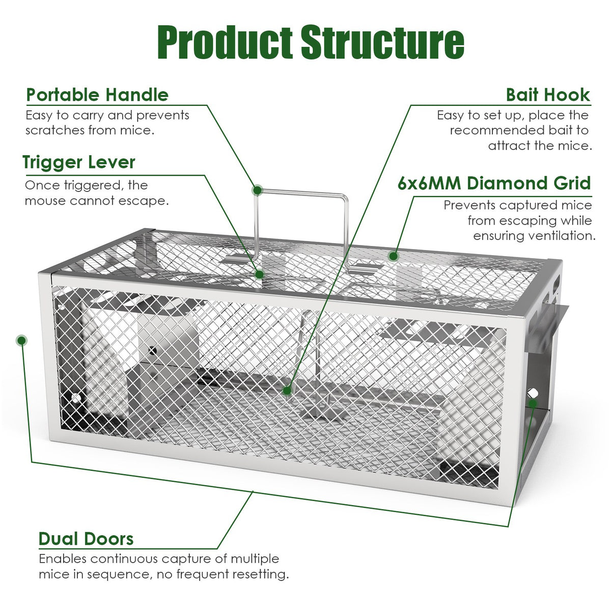 Humane Live Mouse and Rat Trap, 2 Pack - view 5
